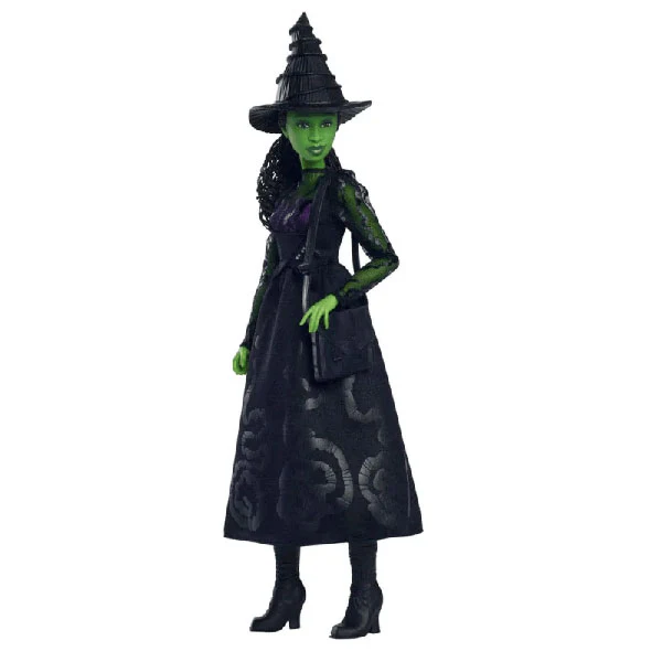 Thumbnail 3